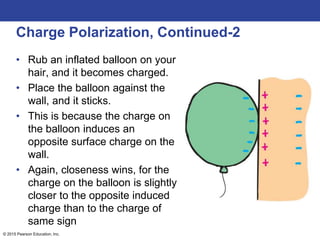 © 2015 Pearson Education, Inc.
Charge Polarization, Continued-2
• Rub an inflated balloon on your
hair, and it becomes charged.
• Place the balloon against the
wall, and it sticks.
• This is because the charge on
the balloon induces an
opposite surface charge on the
wall.
• Again, closeness wins, for the
charge on the balloon is slightly
closer to the opposite induced
charge than to the charge of
same sign
 