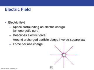 © 2015 Pearson Education, Inc.
Electric Field
• Electric field
– Space surrounding an electric charge
(an energetic aura)
– Describes electric force
– Around a charged particle obeys inverse-square law
– Force per unit charge
 
