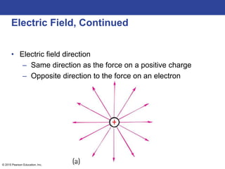 © 2015 Pearson Education, Inc.
Electric Field, Continued
• Electric field direction
– Same direction as the force on a positive charge
– Opposite direction to the force on an electron
 
