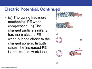 © 2015 Pearson Education, Inc.
Electric Potential, Continued
• (a) The spring has more
mechanical PE when
compressed. (b) The
charged particle similarly
has more electric PE
when pushed closer to the
charged sphere. In both
cases, the increased PE
is the result of work input.
 