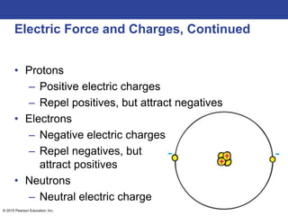 © 2015 Pearson Education, Inc.
Electric Force and Charges, Continued
• Protons
– Positive electric charges
– Repel positives, but attract negatives
• Electrons
– Negative electric charges
– Repel negatives, but
attract positives
• Neutrons
– Neutral electric charge
 