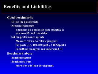 Benefits and Liabilities
Good benchmarks
Define the playing field
Accelerate progress
Engineers do a great job once objective is
measureable and repeatable
Set the performance agenda
Measure release-to-release progress
Set goals (e.g., 100,000 tpmC, < 10 $/tpmC)
Something managers can understand (!)
Benchmark abuse
Benchmarketing
Benchmark wars
more $ on ads than development
 