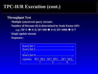 TPC-H/R Execution (cont.)
Throughput Test
Multiple concurrent query streams
Number of Streams (S) is determined by Scale Factor (SF)
e.g.: SF=1  S=2; SF=100  S=5; SF=1000  S=7
Single update stream
Sequence:
Query Set 1Query Set 1
Query Set 2Query Set 2
Query Set NQuery Set N
RF1 RF2 RF1 RF2 … RF1 RF2RF1 RF2 RF1 RF2 … RF1 RF2
1 2 … N1 2 … N
Updates:Updates:
....
..
 