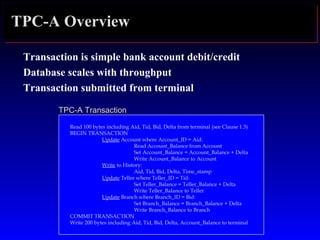 TPC-A Overview
Transaction is simple bank account debit/credit
Database scales with throughput
Transaction submitted from terminal
Read 100 bytes including Aid, Tid, Bid, Delta from terminal (see Clause 1.3)
BEGIN TRANSACTION
Update Account where Account_ID = Aid:
Read Account_Balance from Account
Set Account_Balance = Account_Balance + Delta
Write Account_Balance to Account
Write to History:
Aid, Tid, Bid, Delta, Time_stamp
Update Teller where Teller_ID = Tid:
Set Teller_Balance = Teller_Balance + Delta
Write Teller_Balance to Teller
Update Branch where Branch_ID = Bid:
Set Branch_Balance = Branch_Balance + Delta
Write Branch_Balance to Branch
COMMIT TRANSACTION
Write 200 bytes including Aid, Tid, Bid, Delta, Account_Balance to terminal
TPC-A TransactionTPC-A Transaction
 