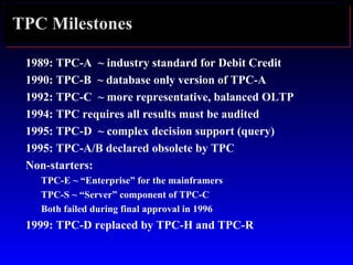 TPC Milestones
1989: TPC-A ~ industry standard for Debit Credit
1990: TPC-B ~ database only version of TPC-A
1992: TPC-C ~ more representative, balanced OLTP
1994: TPC requires all results must be audited
1995: TPC-D ~ complex decision support (query)
1995: TPC-A/B declared obsolete by TPC
Non-starters:
TPC-E ~ “Enterprise” for the mainframers
TPC-S ~ “Server” component of TPC-C
Both failed during final approval in 1996
1999: TPC-D replaced by TPC-H and TPC-R
 