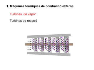 1. Màquines tèrmiques de combustió externa

  Turbines de vapor

  Turbines de reacció
 