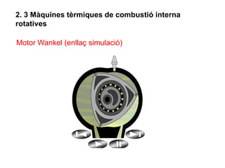 2. 3 Màquines tèrmiques de combustió interna
rotatives

Motor Wankel (enllaç simulació)
 