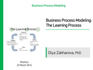 Business Process Modeling:
The Learning Process
Kharkov
22 March 2014
Business Process Modeling
Olya Zakharova, PhD
 
