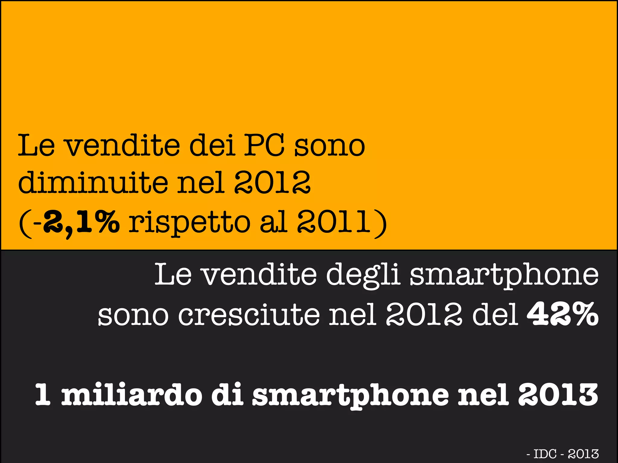 Le vendite dei PC sono
diminuite nel 2012
(-2,1% rispetto al 2011)
        Le vendite degli smartphone
     sono cresciute nel 2012 del 42%

1 miliardo di smartphone nel 2013
                               - IDC - 2013
 