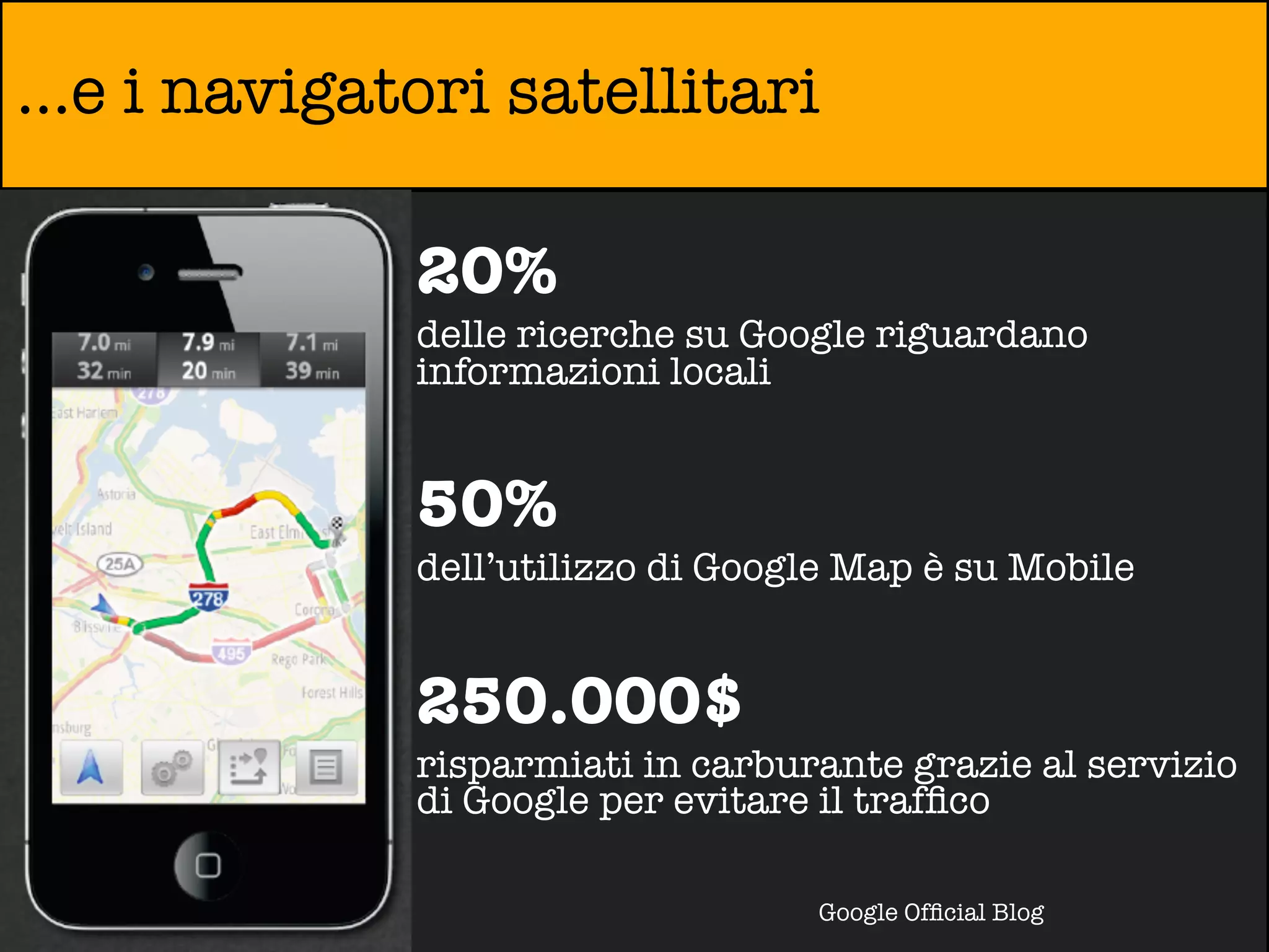 ...e i navigatori satellitari

              20%
              delle ricerche su Google riguardano
              informazioni locali


              50%
              dell’utilizzo di Google Map è su Mobile


              250.000$
              risparmiati in carburante grazie al servizio
              di Google per evitare il trafﬁco

                                   Google Ofﬁcial Blog
 