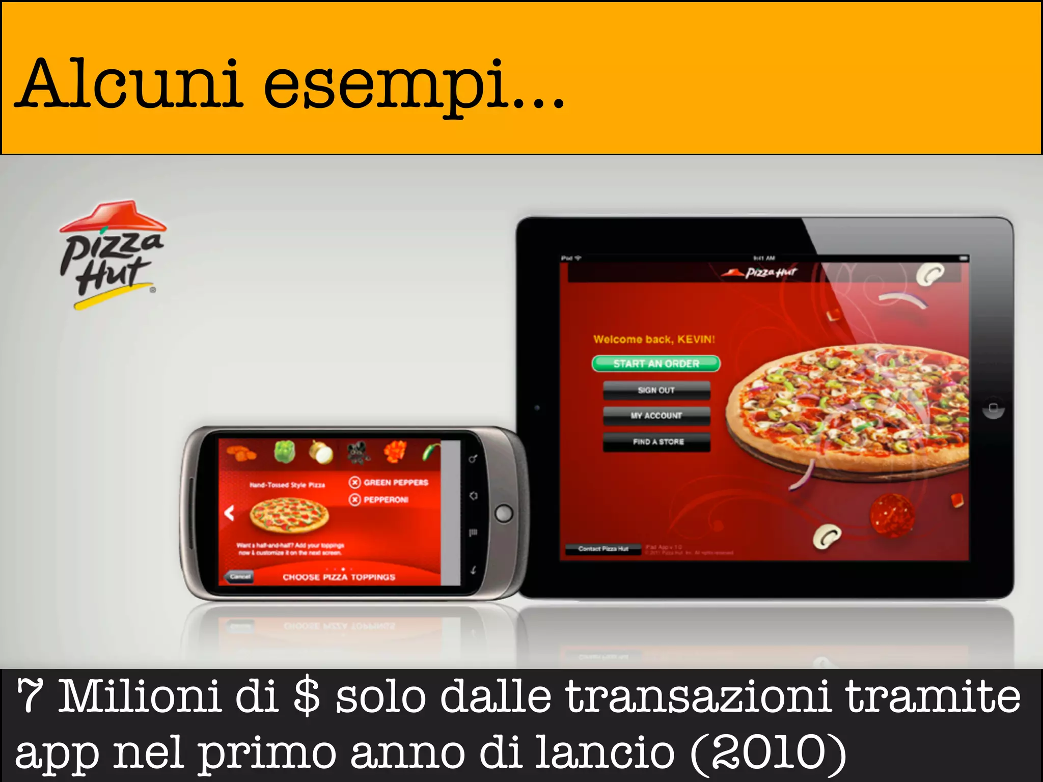 Alcuni esempi...




7 Milioni di $ solo dalle transazioni tramite
app nel primo anno di lancio (2010)
 