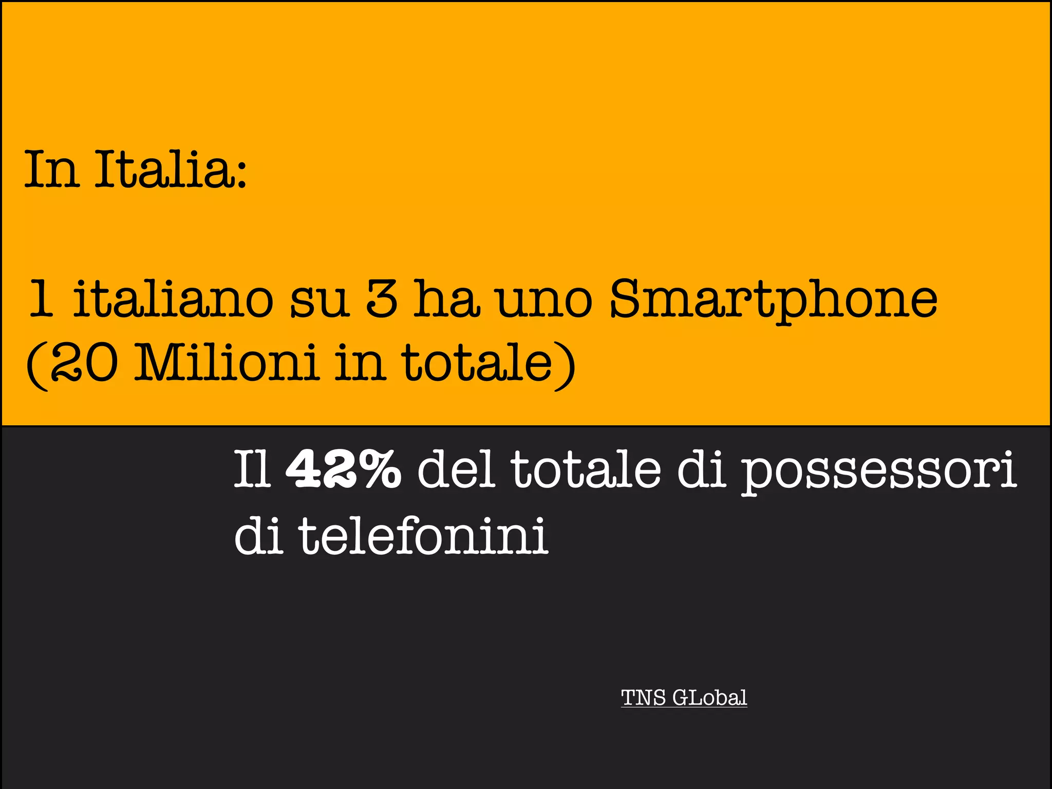 In Italia:

1 italiano su 3 ha uno Smartphone
(20 Milioni in totale)
         Il 42% del totale di possessori
         di telefonini

                        TNS GLobal
 
