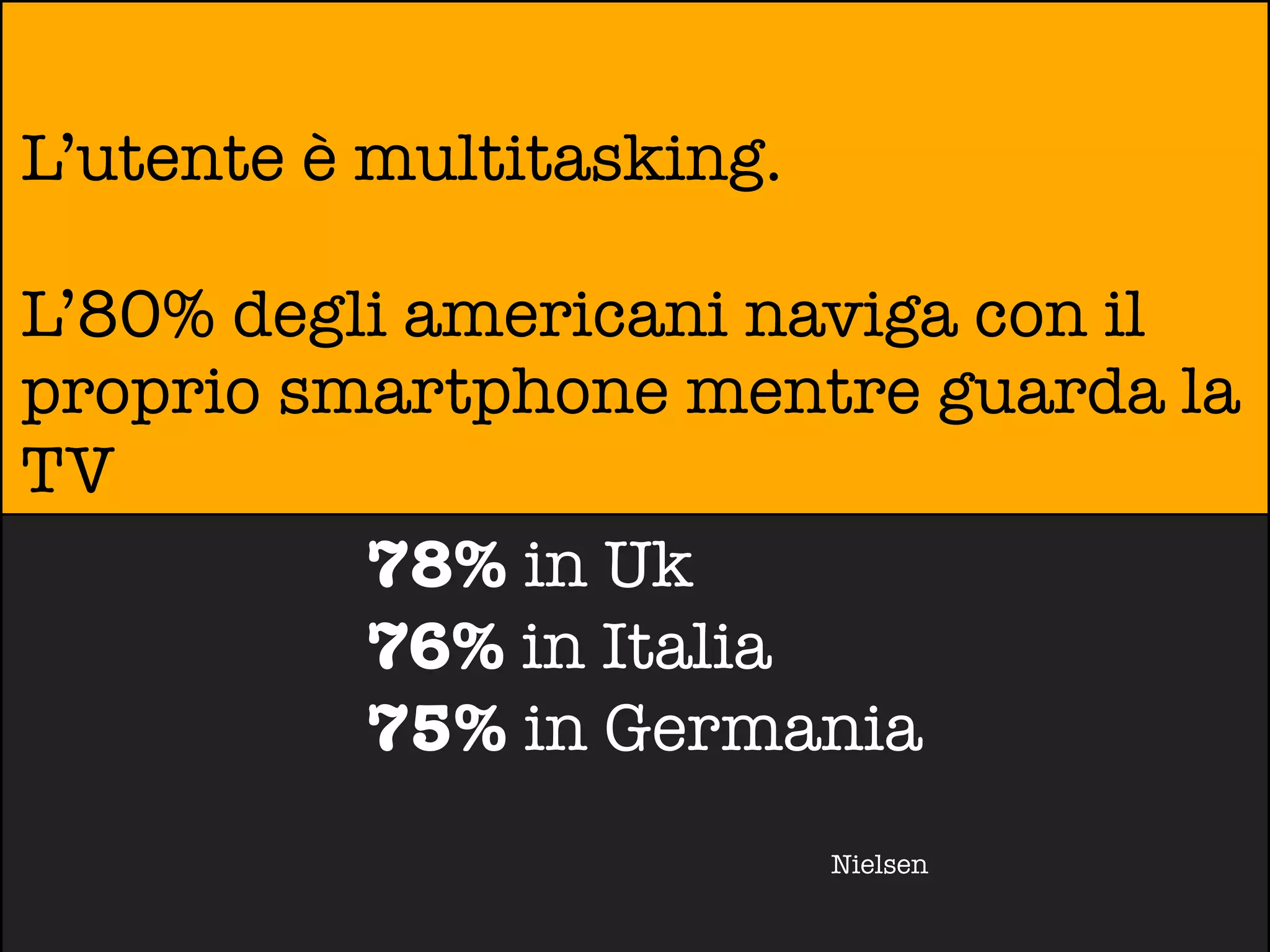 L’utente è multitasking.

L’80% degli americani naviga con il
proprio smartphone mentre guarda la
TV
          78% in Uk
          76% in Italia
          75% in Germania
                           Nielsen
 
