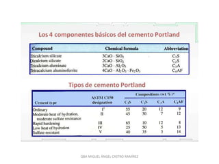 QBA MIGUEL ÁNGEL CASTRO RAMÍREZ