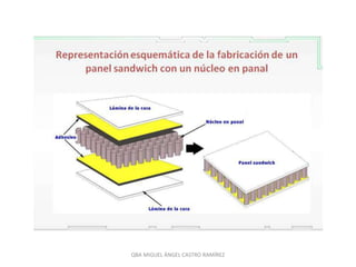 QBA MIGUEL ÁNGEL CASTRO RAMÍREZ