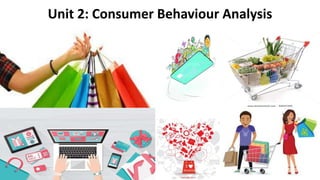 Unit 2: Consumer Behaviour Analysis
 