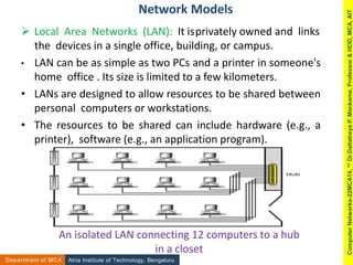 Network Models
 Local Area Networks (LAN): It isprivately owned and links
the devices in a single office, building, or campus.
• LAN can be as simple as two PCs and a printer in someone's
home office . Its size is limited to a few kilometers.
• LANs are designed to allow resources to be shared between
personal computers or workstations.
• The resources to be shared can include hardware (e.g., a
printer), software (e.g., an application program).
An isolated LAN connecting 12 computers to a hub
in a closet
Atria Institute of Technology, Bengaluru
Department of MCA
Computer
Networks-22MCA14,
**
Dr.Dattatreya
P.
Mankame,
Professor
&
HOD,
MCA,
AIT
 