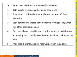 2.42
 Set of rules needs to be followed for Scenario.
1. Both should greet each other when they meet.
2. They should confine their vocabulary to the level of their
friendship.
3. Each party knows that she should refrain from speaking when
the other party is speaking.
4. Each party knows that the conversation should be a dialog, not
a monolog: both should have the opportunity to talk about the
issue.
5. They should exchange some nice words when they leave.
Atria Institute of Technology, Bengaluru
Department of MCA
Computer
Networks-22MCA14,
**
Dr.Dattatreya
P.
Mankame,
Professor
&
HOD,
MCA,
AIT
 