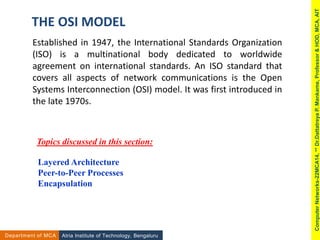 Established in 1947, the International Standards Organization
(ISO) is a multinational body dedicated to worldwide
agreement on international standards. An ISO standard that
covers all aspects of network communications is the Open
Systems Interconnection (OSI) model. It was first introduced in
the late 1970s.
THE OSI MODEL
Layered Architecture
Peer-to-Peer Processes
Encapsulation
Topics discussed in this section:
Atria Institute of Technology, Bengaluru
Department of MCA
Computer
Networks-22MCA14,
**
Dr.Dattatreya
P.
Mankame,
Professor
&
HOD,
MCA,
AIT
 