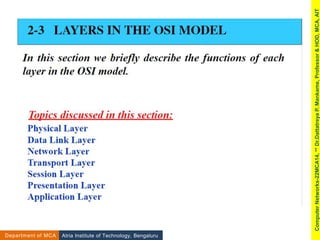 Atria Institute of Technology, Bengaluru
Department of MCA
Computer
Networks-22MCA14,
**
Dr.Dattatreya
P.
Mankame,
Professor
&
HOD,
MCA,
AIT
 