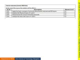Atria Institute of Technology, Bengaluru
Department of MCA
Computer
Networks-22MCA14,
**
Dr.Dattatreya
P.
Mankame,
Professor
&
HOD,
MCA,
AIT
 