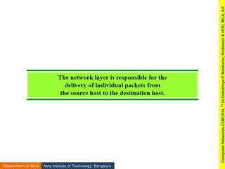 Atria Institute of Technology, Bengaluru
Department of MCA
Computer
Networks-22MCA14,
**
Dr.Dattatreya
P.
Mankame,
Professor
&
HOD,
MCA,
AIT
 