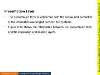 Atria Institute of Technology, Bengaluru
Department of MCA
Computer
Networks-22MCA14,
**
Dr.Dattatreya
P.
Mankame,
Professor
&
HOD,
MCA,
AIT
Presentation Layer
• The presentation layer is concerned with the syntax and semantics
of the information exchanged between two systems.
• Figure 2.13 shows the relationship between the presentation layer
and the application and session layers.
 
