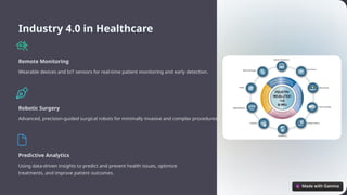 Industry 4.0 in Healthcare
Remote Monitoring
Wearable devices and IoT sensors for real-time patient monitoring and early detection.
Robotic Surgery
Advanced, precision-guided surgical robots for minimally invasive and complex procedures.
Predictive Analytics
Using data-driven insights to predict and prevent health issues, optimize
treatments, and improve patient outcomes.
 