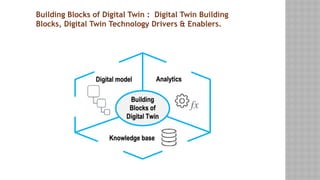 Building Blocks of Digital Twin : Digital Twin Building
Blocks, Digital Twin Technology Drivers & Enablers.
 