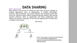 DATA SHARING
Data Sharing
What is data sharing?
Data sharing is the process of making the same data resources available to
multiple applications, users, or organizations. It includes technologies,
practices, legal frameworks, and cultural elements that facilitate secure data
access for multiple entities without compromising data integrity. Data sharing
improves efficiency within an organization and fosters collaboration with
vendors and partners. Awareness of the risks and opportunities of shared data
is integral to the process.
https://aws.amazon.com/what-is/data-sharing/
#:~:text=Data%20sharing%20is%20the
%20process,applications%2C%20users%2C%20or
%20organizations.
 