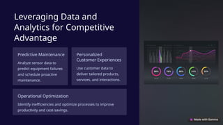Leveraging Data and
Analytics for Competitive
Advantage
Predictive Maintenance
Analyze sensor data to
predict equipment failures
and schedule proactive
maintenance.
Personalized
Customer Experiences
Use customer data to
deliver tailored products,
services, and interactions.
Operational Optimization
Identify inefficiencies and optimize processes to improve
productivity and cost-savings.
 