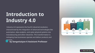 Introduction to
Industry 4.0
Industry 4.0 represents the fourth industrial revolution,
characterized by the integration of advanced technologies like
automation, data analytics, and cyber-physical systems into
manufacturing and other industries. This transformation is
reshaping how businesses operate and deliver products and
services.
by Sengottaiyan K Assistant Professor
 
