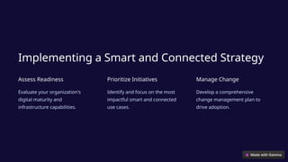 Implementing a Smart and Connected Strategy
Assess Readiness
Evaluate your organization's
digital maturity and
infrastructure capabilities.
Prioritize Initiatives
Identify and focus on the most
impactful smart and connected
use cases.
Manage Change
Develop a comprehensive
change management plan to
drive adoption.
 