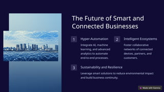 The Future of Smart and
Connected Businesses
1 Hyper-Automation
Integrate AI, machine
learning, and advanced
analytics to automate
end-to-end processes.
2 Intelligent Ecosystems
Foster collaborative
networks of connected
devices, partners, and
customers.
3 Sustainability and Resilience
Leverage smart solutions to reduce environmental impact
and build business continuity.
 