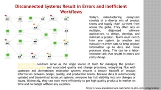https://www.arenasolutions.com/what-is-plm/plm-integrations/
Disconnected Systems Result in Errors and Inefficient
Workflows
Today’s manufacturing ecosystem
consists of a diverse mix of product
teams and supply chain partners from
across the globe. They often rely on
multiple, disjointed software
applications to design, develop, and
maintain a product. Teams must switch
from one system to another and
manually re-enter data to keep product
information up to date and move
processes along. This can be a labor-
intensive task that results in errors and
costly delays.
Enterprise PLM solutions serve as the single source of truth for managing the product
bill of materials (BOM) and associated quality and change processes. Integrating PLM with
upstream and downstream enterprise systems ensures a smooth handoff of product
information between design, quality, and production teams. Because data is automatically
updated and transmitted across all systems, everyone has full visibility into any changes or
issues. Ultimately, they can work more efficiently to get high-quality products to market on
time and on budget without any surprises.
 