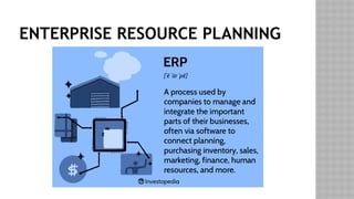 ENTERPRISE RESOURCE PLANNING
 