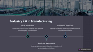 Industry 4.0 in Manufacturing
1
Smart Automation
Automated manufacturing processes with real-time
monitoring and control systems.
2
Predictive Maintenance
Leveraging sensor data and analytics to predict and
prevent equipment failures.
3
Customized Production
Flexible, on-demand production to meet individual
customer requirements.
 