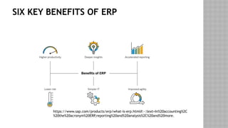 SIX KEY BENEFITS OF ERP
https://www.sap.com/products/erp/what-is-erp.html#:~:text=In%20accounting%2C
%20the%20acronym%20ERP,reporting%20and%20analysis%2C%20and%20more.
 