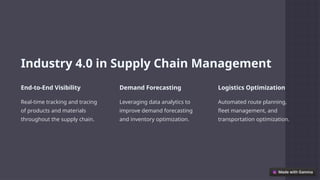 Industry 4.0 in Supply Chain Management
End-to-End Visibility
Real-time tracking and tracing
of products and materials
throughout the supply chain.
Demand Forecasting
Leveraging data analytics to
improve demand forecasting
and inventory optimization.
Logistics Optimization
Automated route planning,
fleet management, and
transportation optimization.
 