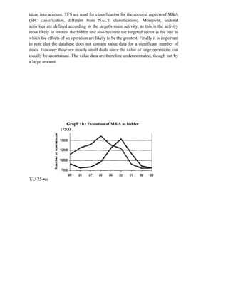 taken into account. TFS are used for classification for the sectoral aspects of M&A
(SIC classification, different from NACE classification). Moreover, sectoral
activities are defined according to the target's main activity, as this is the activity
most likely to interest the bidder and also because the targeted sector is the one in
which the effects of an operation are likely to be the greatest. Finally it is important
to note that the database does not contain value data for a significant number of
deals. However these are mostly small deals since the value of large operations can
usually be ascertained. The value data are therefore underestimated, though not by
a large amount.
Graph 1b : Evolution of M&A as bidder
17500
'EU-25-•us
 