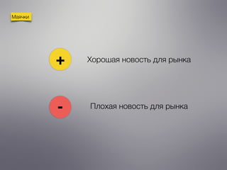 Маячки
+
-
Хорошая новость для рынка
Плохая новость для рынка
 