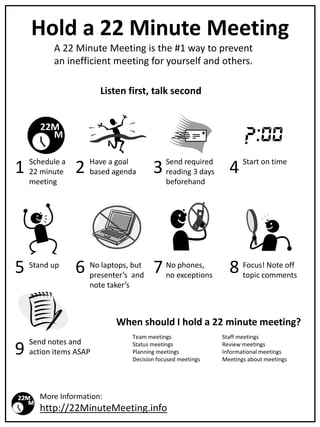 Hold a 22 Minute Meeting
          A 22 Minute Meeting is the #1 way to prevent
          an inefficient meeting for yourself and others.

                        Listen first, talk second




1 Schedule a 2 Have aagenda 3 Send required 4 Start on time
  22 minute    based
                      goal
                              reading 3 days
    meeting                                    beforehand




5 Stand up 6 No laptops, but 7 No exceptions 8 Focus!comments
             presenter’s and   no
                                  phones,
                                               topic
                                                      Note off

                    note taker’s



                            When should I hold a 22 minute meeting?
                                   Team meetings               Staff meetings
    Send notes and
9   action items ASAP
                                   Status meetings
                                   Planning meetings
                                   Decision focused meetings
                                                               Review meetings
                                                               Informational meetings
                                                               Meetings about meetings




      More Information:
      http://22MinuteMeeting.info
 