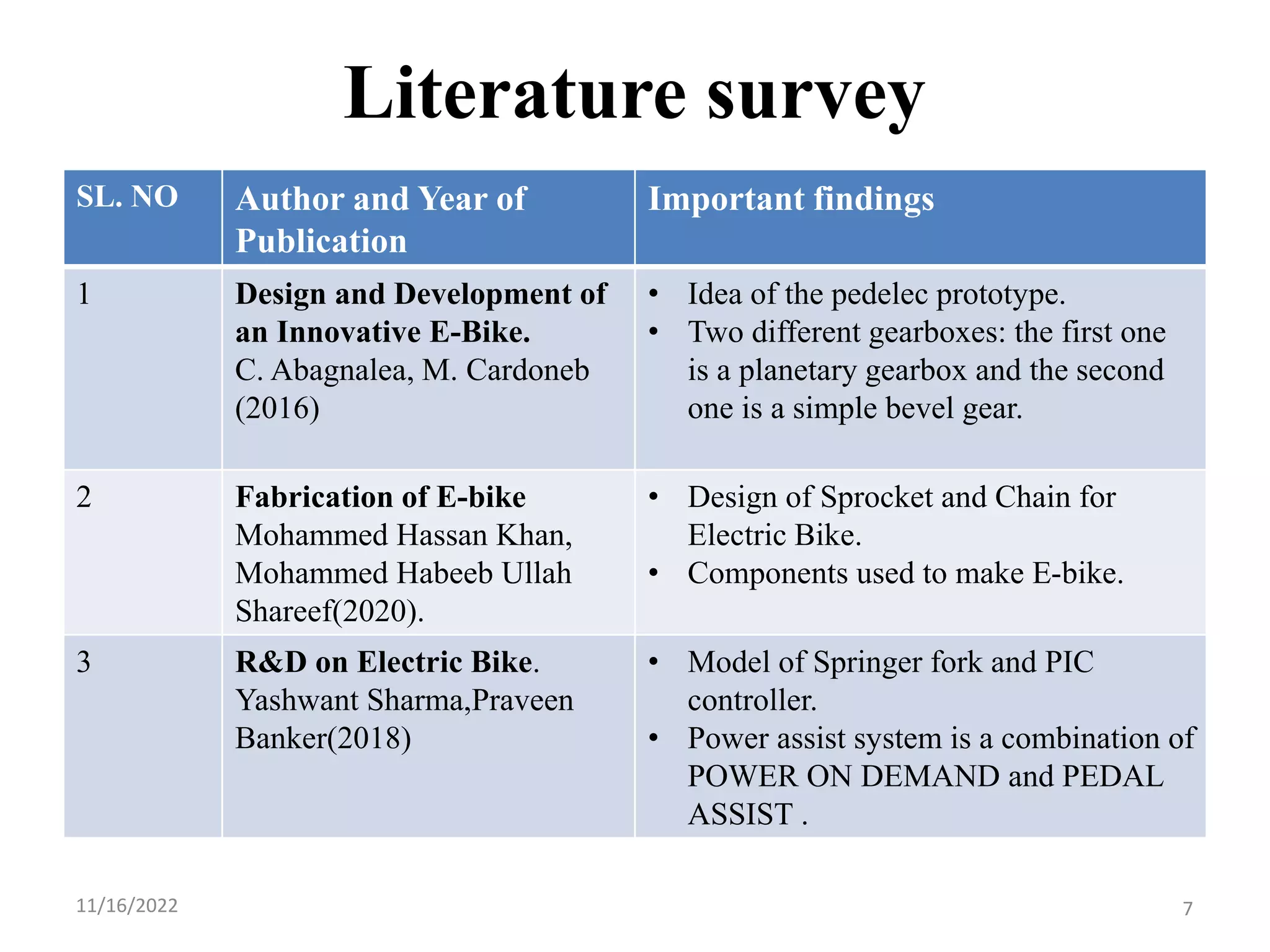 Literature survey
SL. NO Author and Year of
Publication
Important findings
1 Design and Development of
an Innovative E-Bike.
C. Abagnalea, M. Cardoneb
(2016)
• Idea of the pedelec prototype.
• Two different gearboxes: the first one
is a planetary gearbox and the second
one is a simple bevel gear.
2 Fabrication of E-bike
Mohammed Hassan Khan,
Mohammed Habeeb Ullah
Shareef(2020).
• Design of Sprocket and Chain for
Electric Bike.
• Components used to make E-bike.
3 R&D on Electric Bike.
Yashwant Sharma,Praveen
Banker(2018)
• Model of Springer fork and PIC
controller.
• Power assist system is a combination of
POWER ON DEMAND and PEDAL
ASSIST .
11/16/2022 7
 