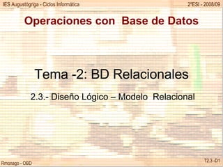 Operaciones con  Base de Datos Tema -2: BD Relacionales 2.3.- Diseño Lógico – Modelo  Relacional 