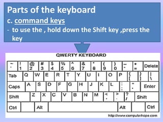 # 2  2nd gr.3   keyboard characters