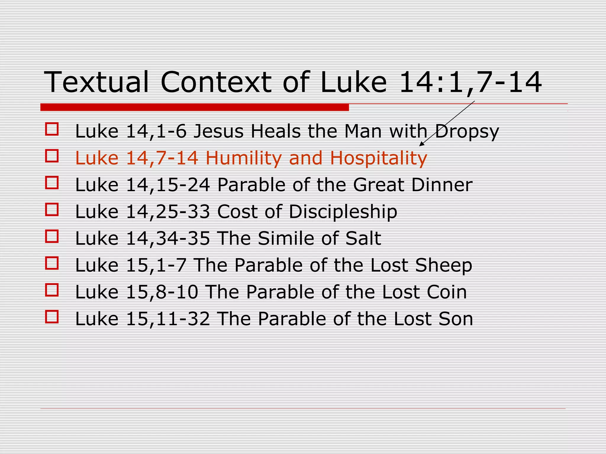 Textual Context of Luke 14:1,7-14
 Luke 14,1-6 Jesus Heals the Man with Dropsy
 Luke 14,7-14 Humility and Hospitality
 Luke 14,15-24 Parable of the Great Dinner
 Luke 14,25-33 Cost of Discipleship
 Luke 14,34-35 The Simile of Salt
 Luke 15,1-7 The Parable of the Lost Sheep
 Luke 15,8-10 The Parable of the Lost Coin
 Luke 15,11-32 The Parable of the Lost Son
 