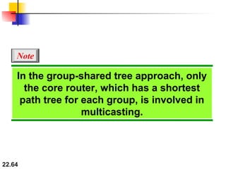 22.64
In the group-shared tree approach, only
the core router, which has a shortest
path tree for each group, is involved in
multicasting.
Note
 
