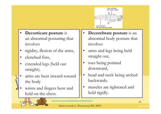 Arm Posturing Inward neurologic assesment | PDF