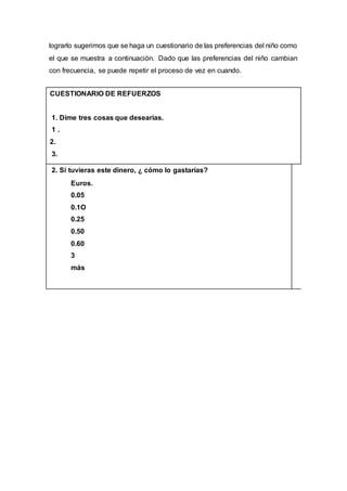 lograrlo sugerimos que se haga un cuestionario de las preferencias del niño como
el que se muestra a continuación. Dado que las preferencias del niño cambian
con frecuencia, se puede repetir el proceso de vez en cuando.
CUESTIONARIO DE REFUERZOS
1. Dime tres cosas que desearías.
1 .
2.
3.
2. Si tuvieras este dinero, ¿ cómo lo gastarías?
Euros.
0.05
0.1O
0.25
0.50
0.60
3
más
 
