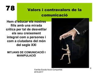 Família Escola Acció Compartida
2016-2017
8
78 Valors i contravalors de la
comunicació
Hem d’educar els nostres
fills amb una mirada
crítica per tal de desvetllar
els seu creixement
integral com a persones i
com a ciutadans del món
del segle XXI
MITJANS DE COMUNICACIÓ I
MANIPULACIÓ
 